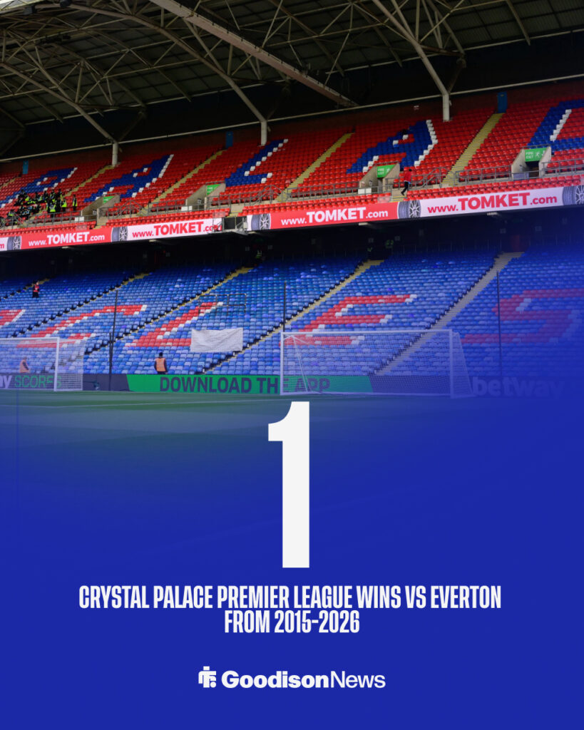 Number of times Crystal Palace have beaten Everton in the Premier League from 2015 to 2026