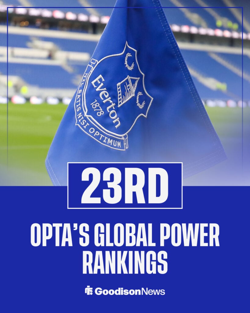 Everton's Opta power rankings position