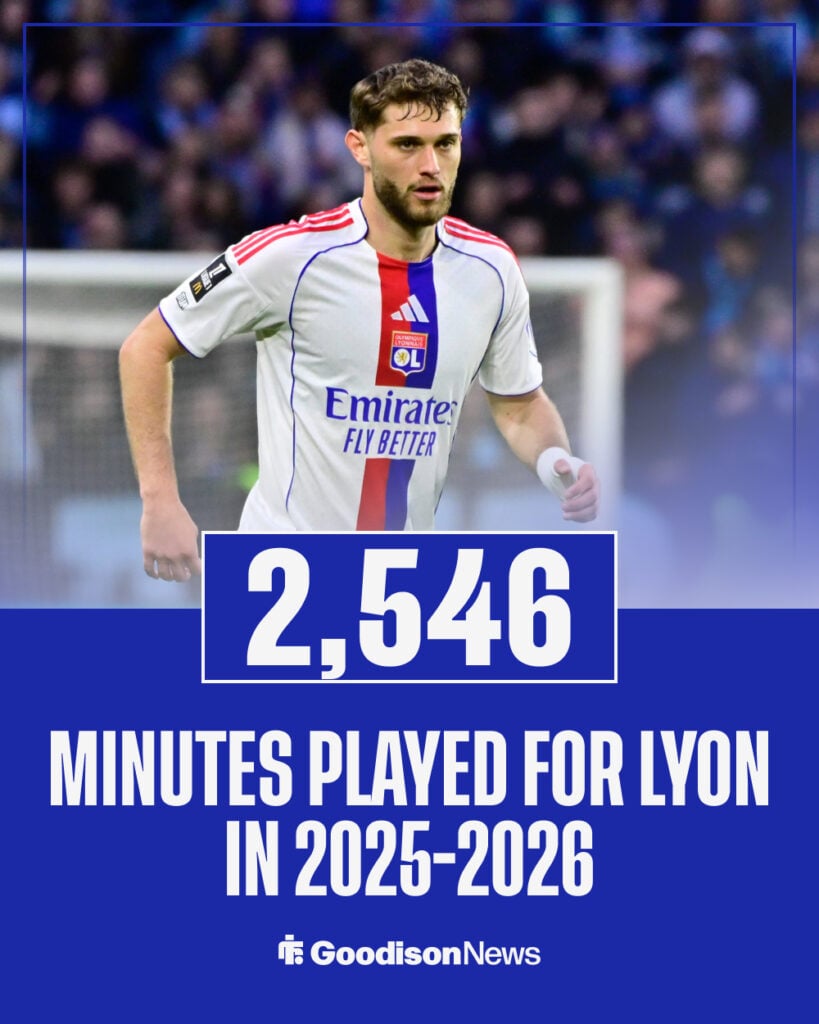 Tanner Tessman minutes for Lyon in 25-26