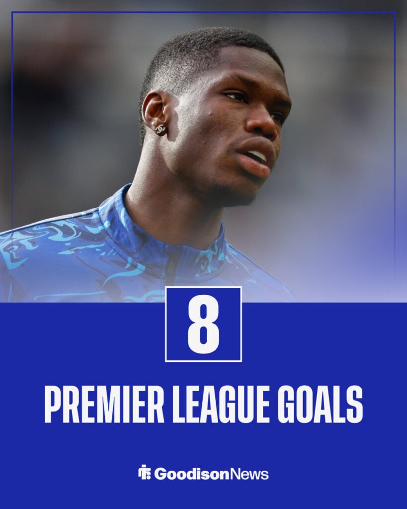 Thierno Barry's goals this season