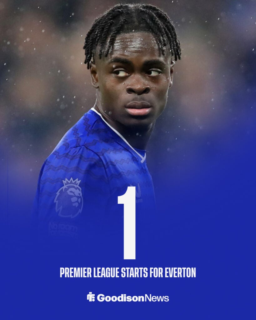Tyrique George Everton stats