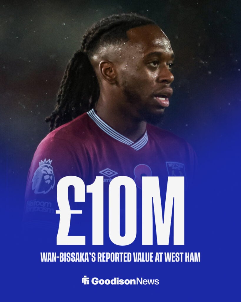Aaron Wan-Bissaka's value at West Ham according to reports.