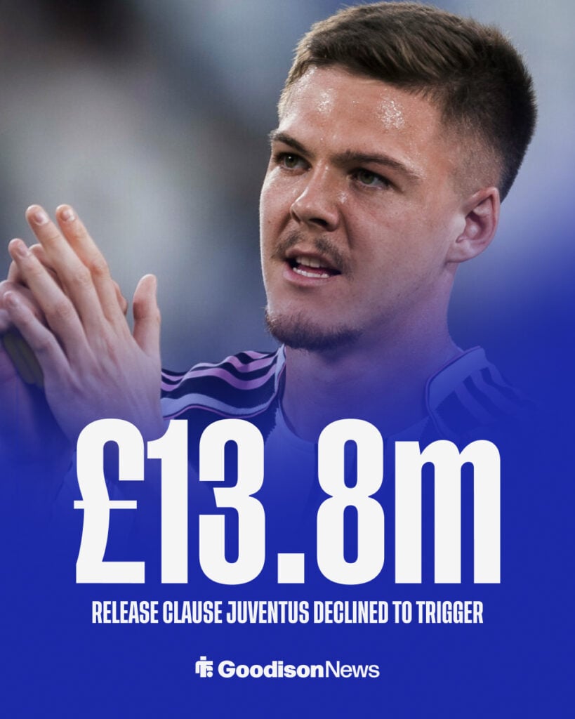 Juventus could sign Emile Holm for £13.8m