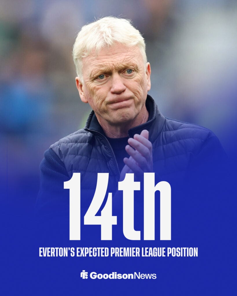 Everton were expected to finish 14th in the Premier League