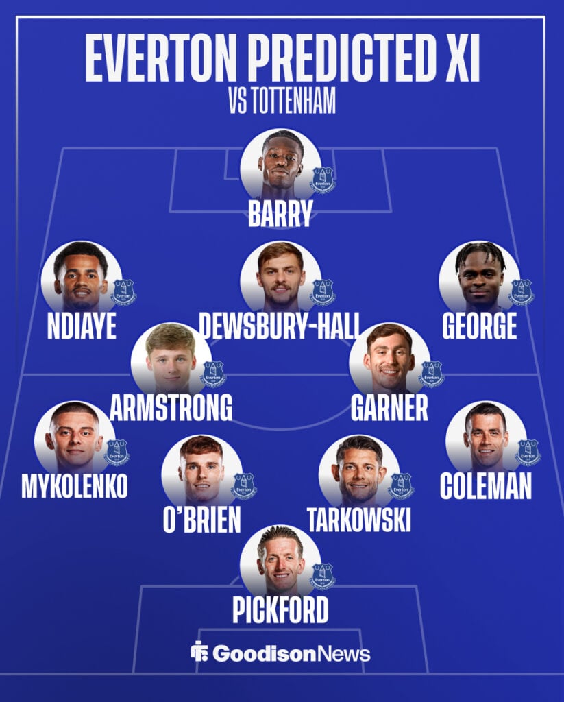A graphic detailing the predicted Everton lineup vs Tottenham.
