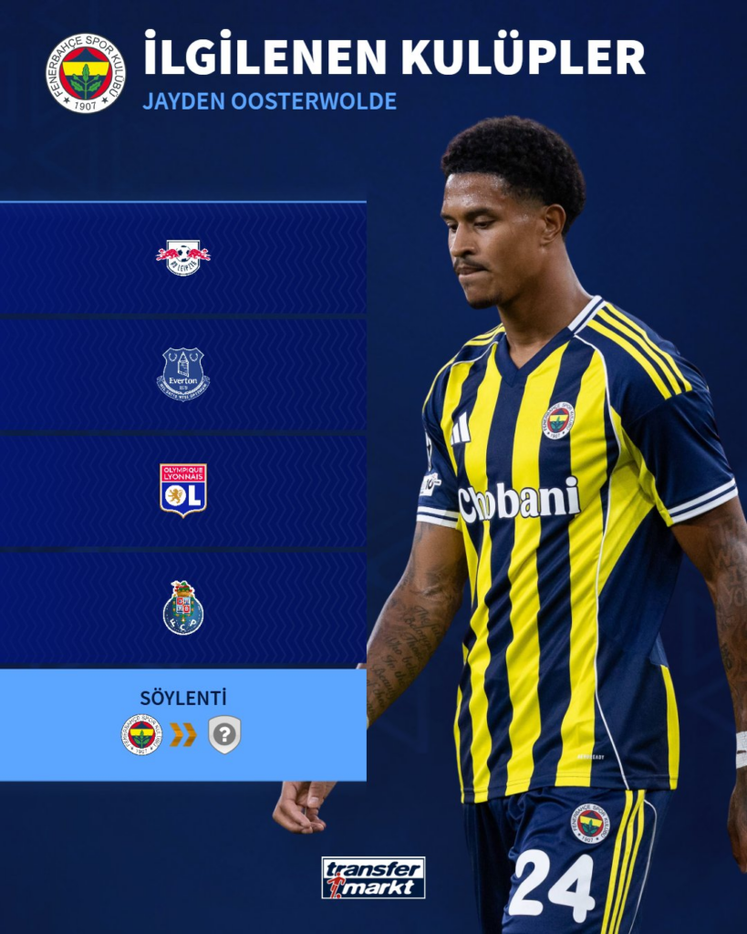 Everton Jayden Oosterwolde link