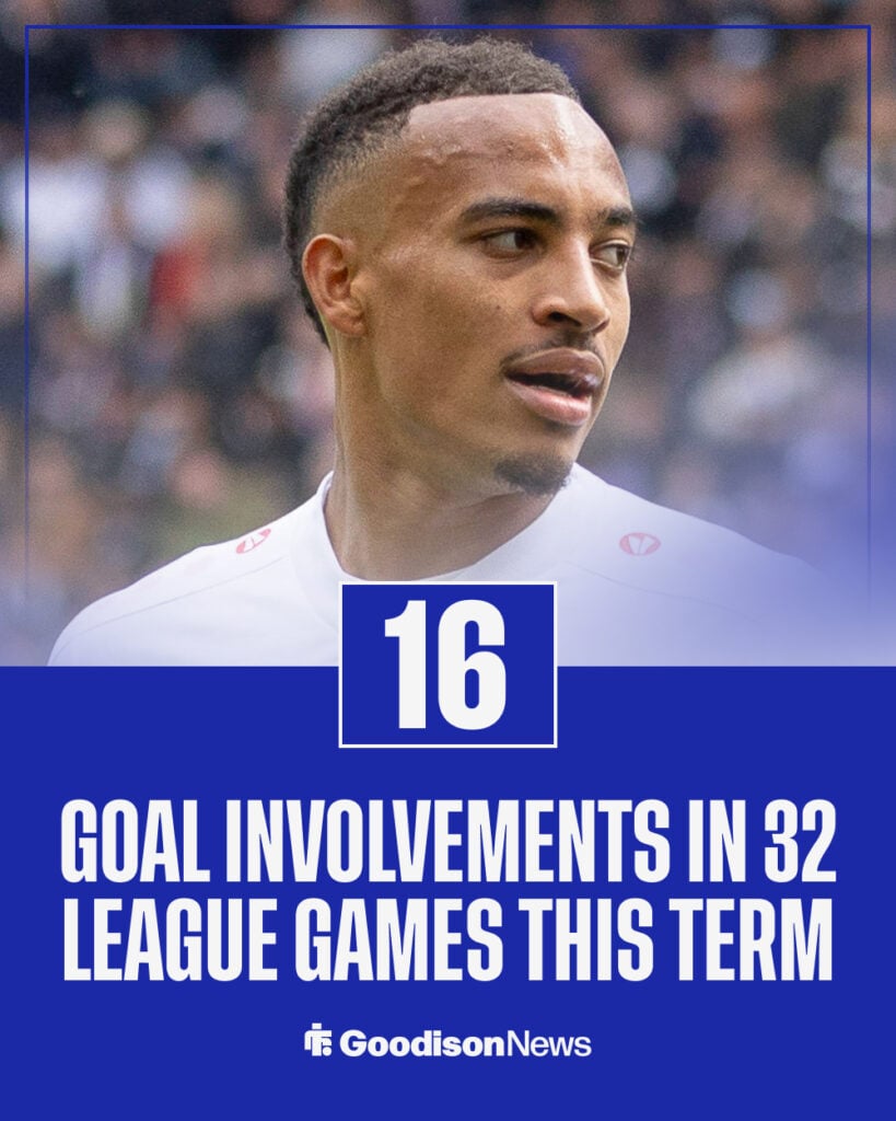 Jamie Leweling has 16 goals in 32 Bundesliga matches this season