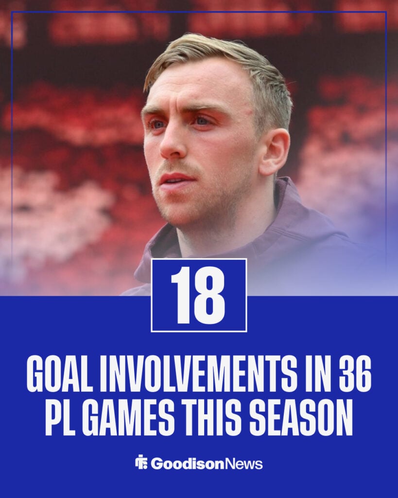 Jarrod Bowen has 18 goal involvements in the Premier League this season