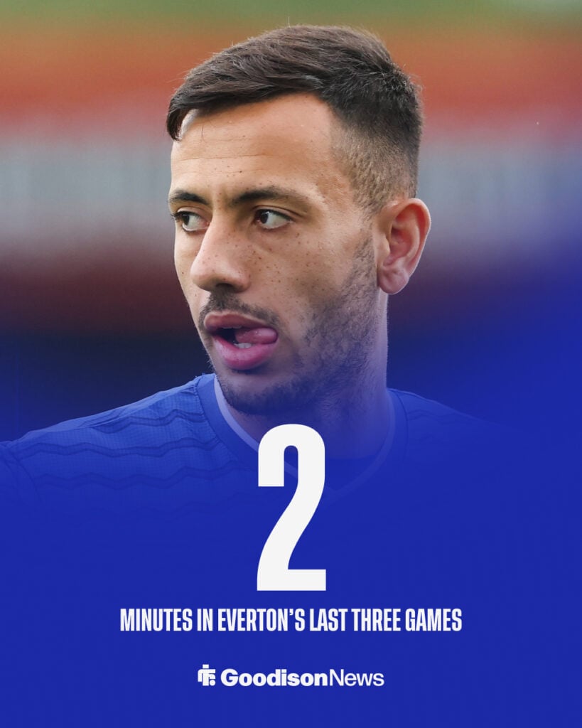 A graphic detailing Dwight McNeil's last three games for Everton.