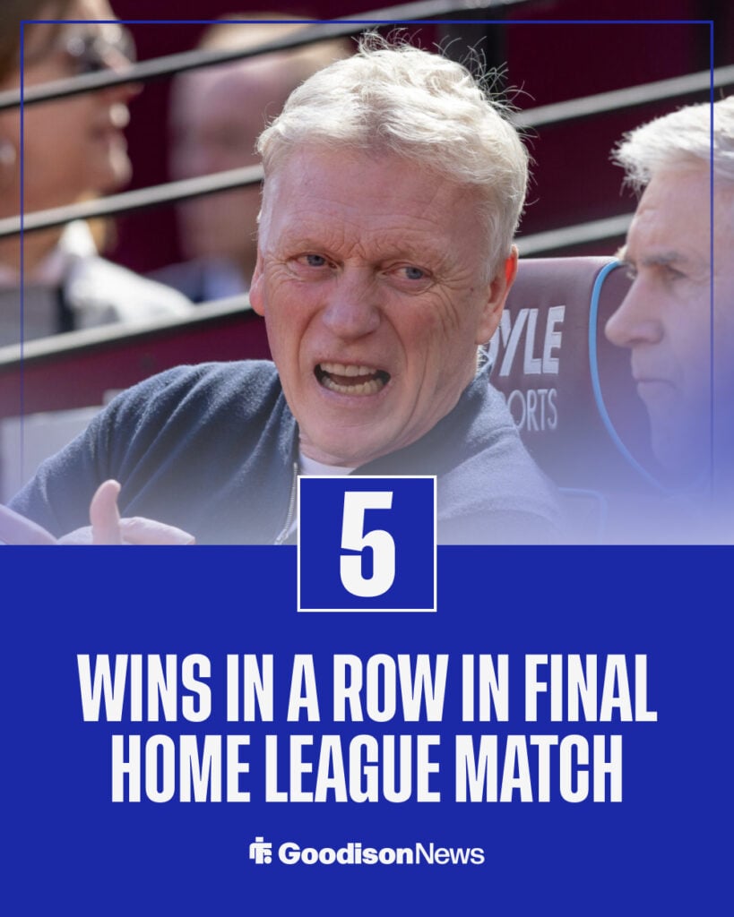 Everton have won their last five final home league games