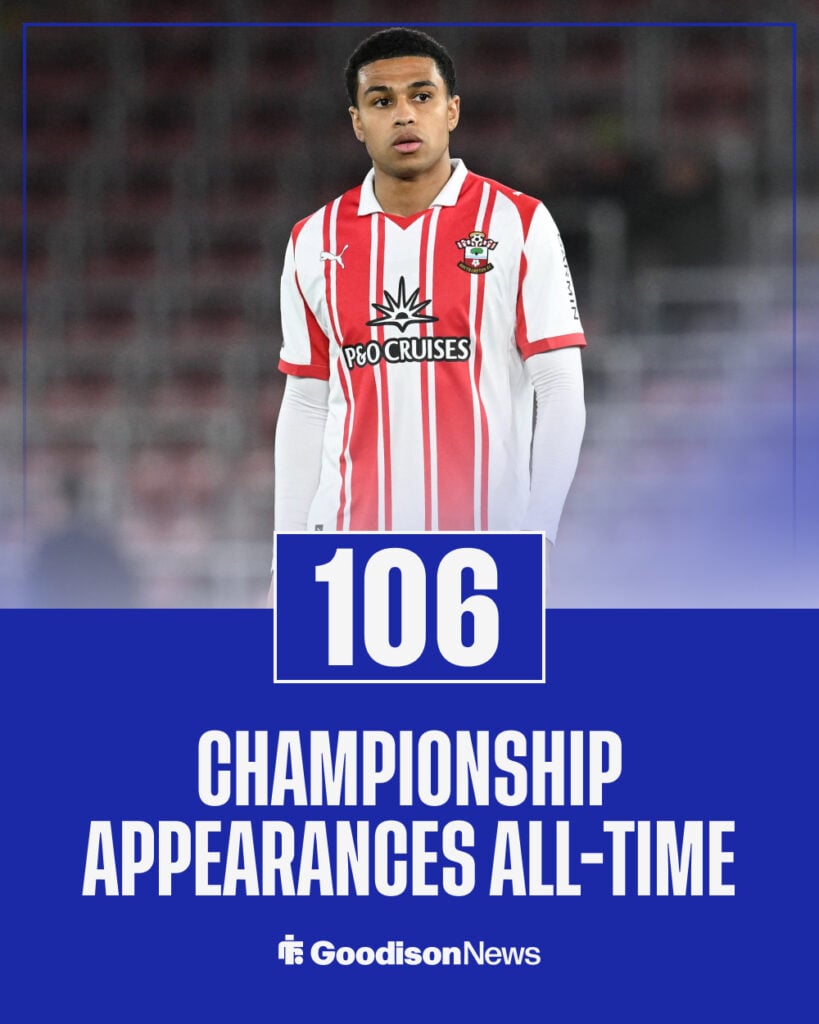 Shea Charles' Championship appearances