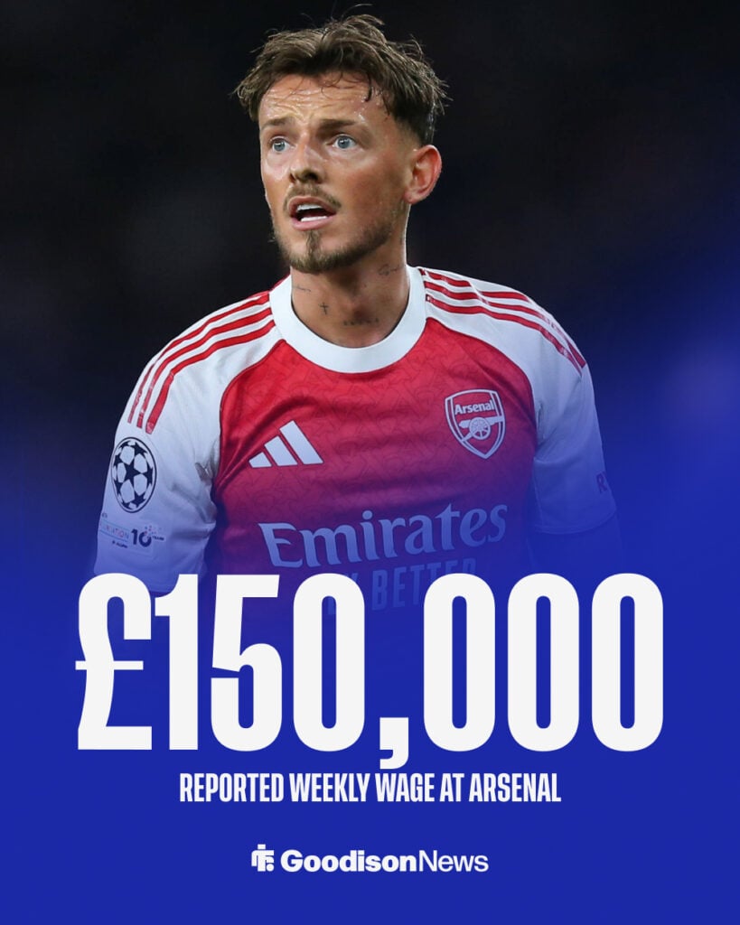 Everton Ben White Arsenal wage