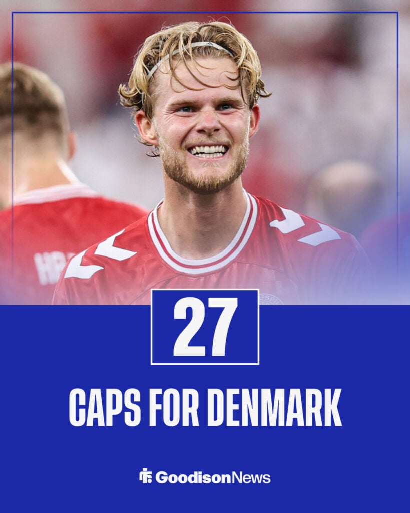 Hjulmand caps for Denmark