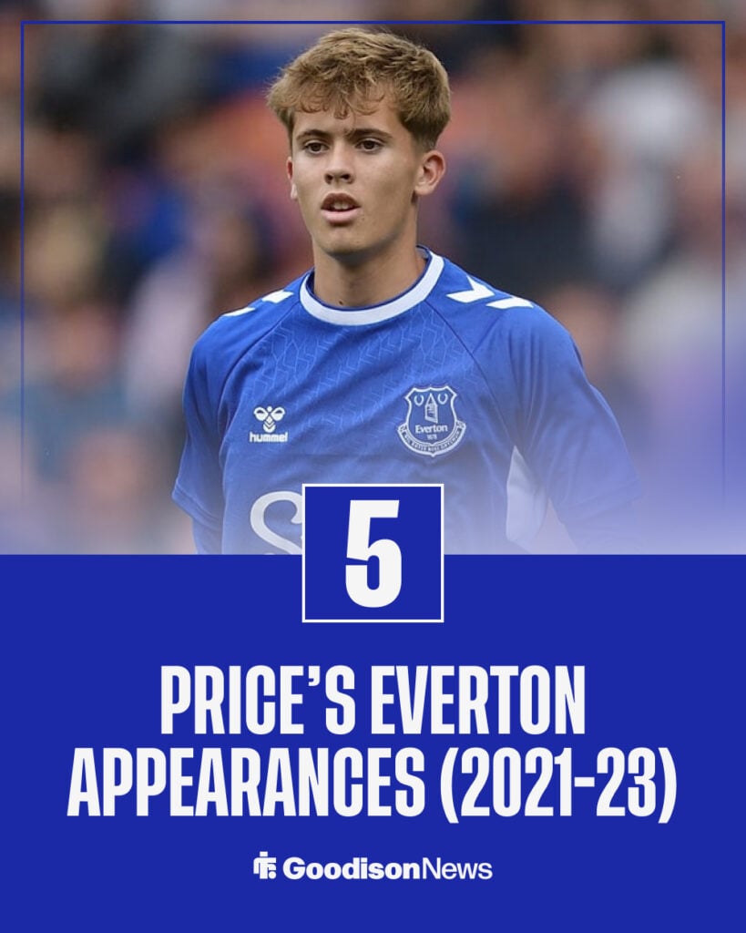 Isaac Price's Everton career appearances.
